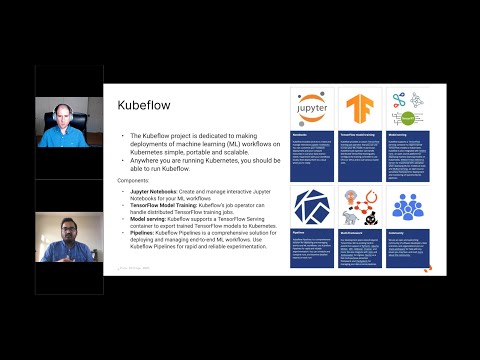 November: Machine Learning with Kubeflow and Portworx