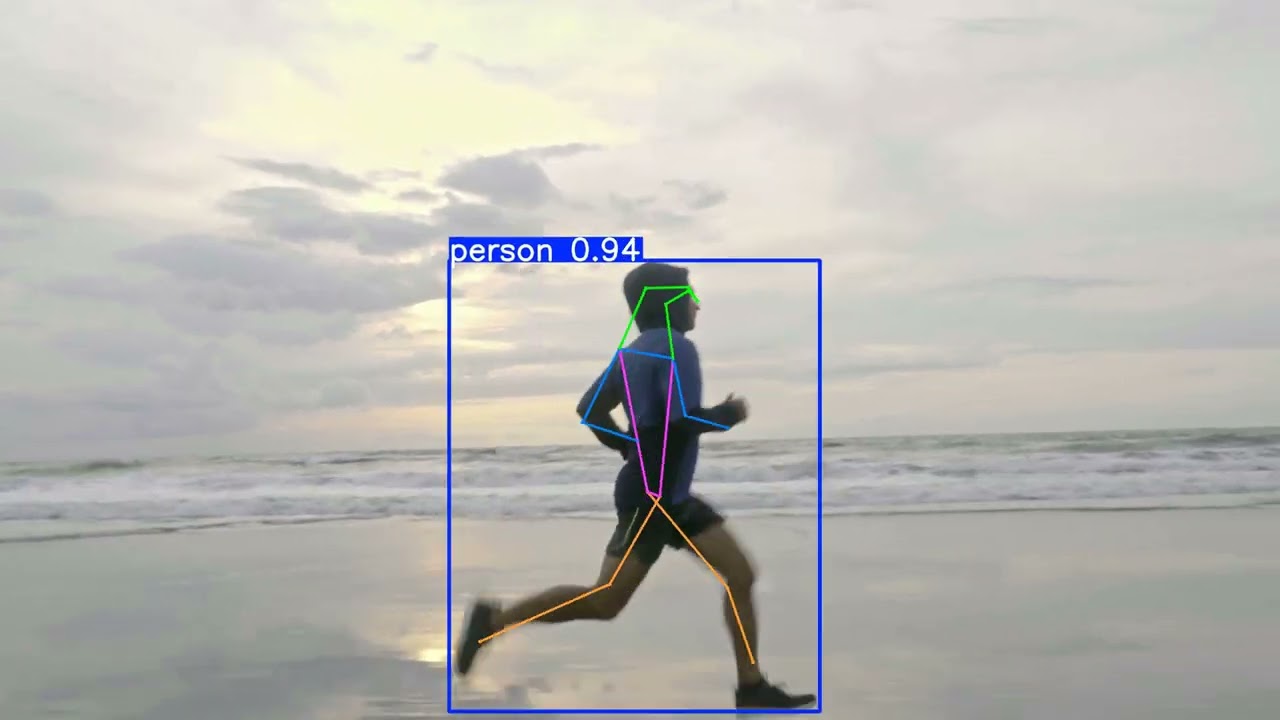 Annotated Running-Human Pose Estimation