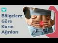 Abdominal Pain By Region