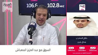 الصادري: مهما حاول الصناع هناك ارتداد قادم للسوق السعودي