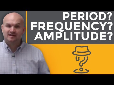 What is the period, frequency and amplitude of sine and cosine graphs