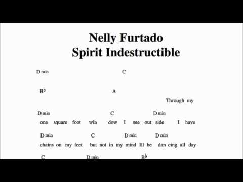 Spirit Indestructible - Nelly Furtado