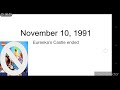 Nick Jr History 1988 Today