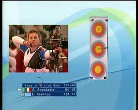 Video news release | Izmir 2007 European Junior Indoor Championships