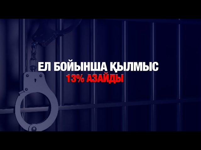 Ел бойынша қылмыс 13% азайды