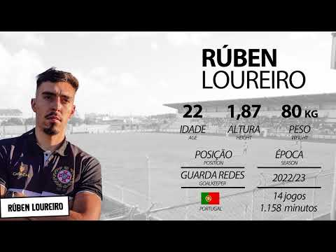 Rúben Loureiro 2022/23