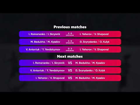 11:05 A. Matvieiev / R. Prytuliak - D. Svyrydenko / O. Kulyk 22.08.2022 | Winners Beach Volleyball