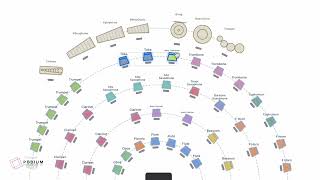 Build Music Seating Charts in Minutes | Podium Demo + Tutorial