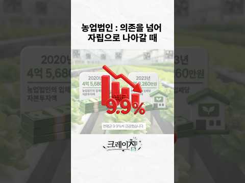 농업법인: 의존을 넘어 자립으로 나아갈 때 | 연구보고서 R2025-08