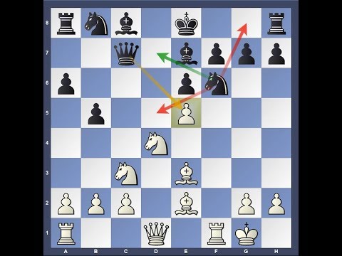 Dirty Chess Tricks against Sicilian - 15 (Najdorf/Classical Variation (6.e6))