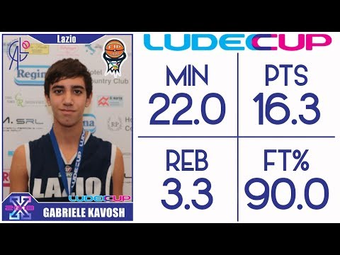 Gabriele Kavosh - 2018 U14 LudecCup