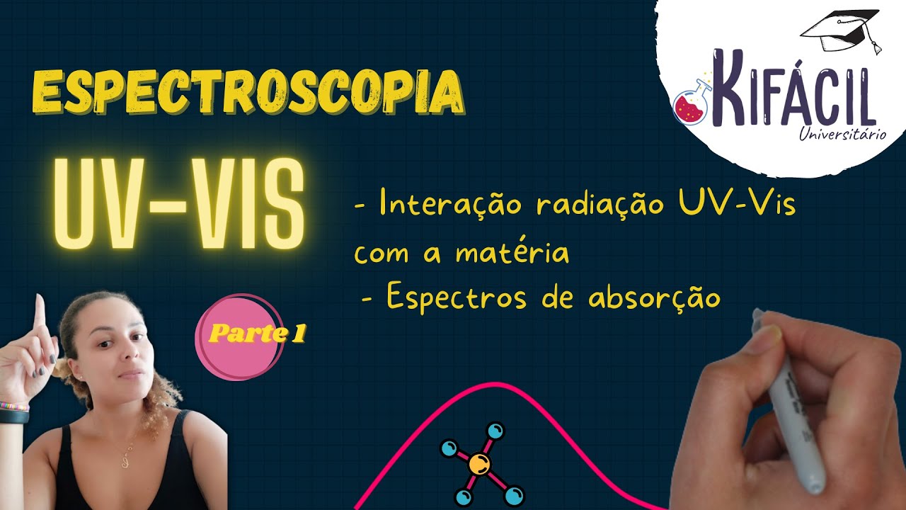 Espectroscopia UV-Vis