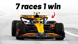 How Norris and McLaren Keep Throwing Away Race Wins