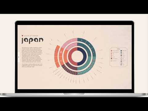 World of Dishes | Japan