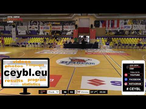 CEYBL U17, 3.6.2023, Sršni Písek - Vienna D.C. Timberwolves