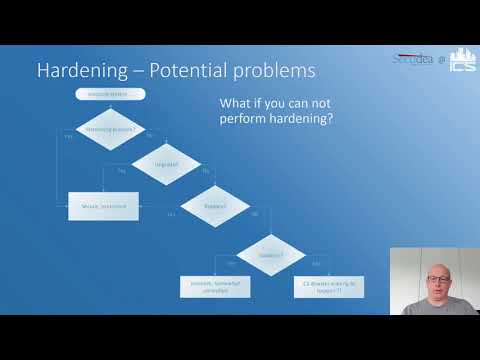 DEF CON 29 ICS Village - Dieter Sarrazyn -  Fortifying ICS   Hardening and Testing