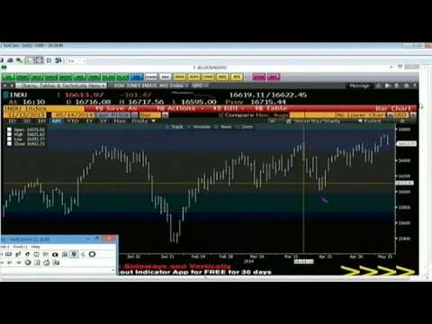 May 14th Daily Stock Market Recap by Tom O'Brien on TFNN   2014