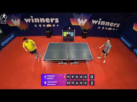 WINners League 14.01.2022  Koshel M. - Blashkun O. 21:30