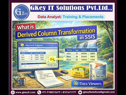 Part-14: What is Derived Column Transformation in SSIS #sqlserver #ssis #database #programming