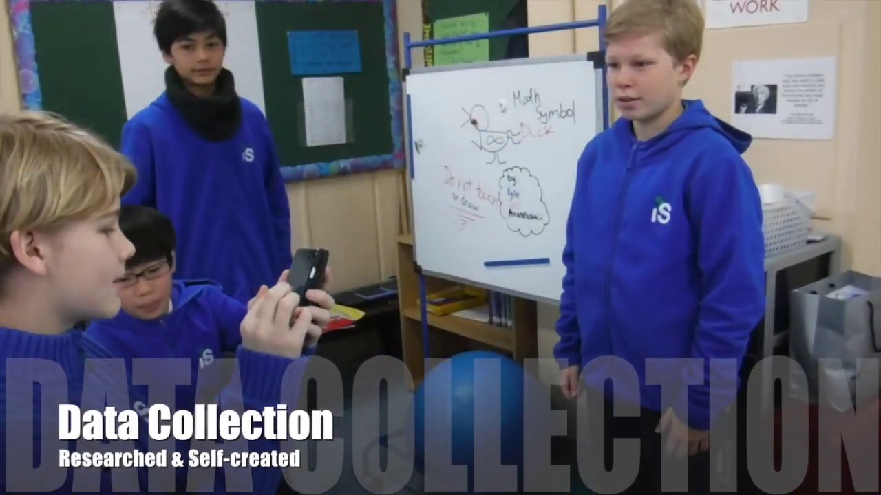 TIS MYP | Using Technology in the Math Classroom