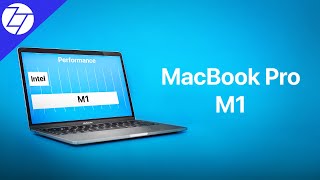 MacBook Pro M1 (2020) – Benchmarks, Battery, Gaming, Video Editing & more!
