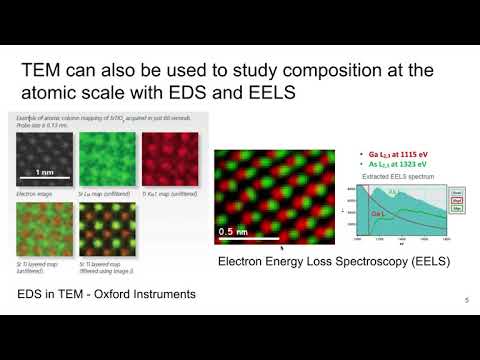 MSE 585 F20 Lecture 19 Module 3 - Introduction to TEM