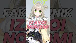 Download lagu Fakta Unik Izayoi Nonomi #bluearchive #bluearchiveindonesia mp3 Download lagu Fakta Unik Izayoi Nonomi #bluearchive #bluearchiveindonesia mp3