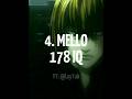SMARTEST DEATH NOTE CHARACTERS Deathnote Edit Kira Lightyagami Llawliet Mello Near