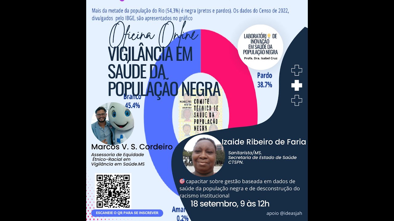 Oficina Vigilância em Saúde da População Negra