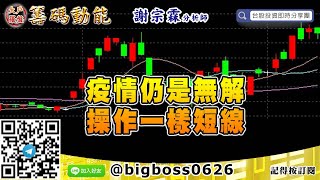 【大戶羅盤籌碼動能】 #謝宗霖0413，疫情仍是無解 操作一樣短線 (圖)
