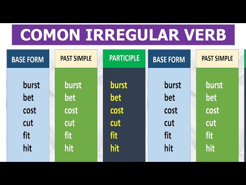 100 Most Common Irregular Verbs English you MUST KNOW - English speaking 123