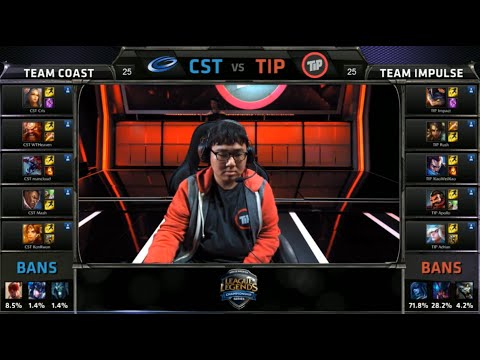 NA LCS CST vs TIP Game 2 Highlights (NA LCS Spring 2015)