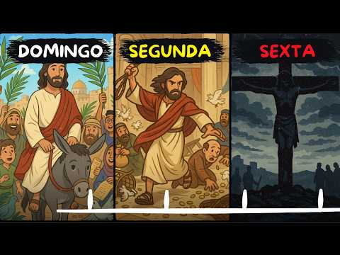 Chronology of the last week of Jesus' life