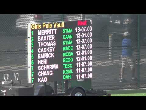 CIF SS Masters Boys 4x100