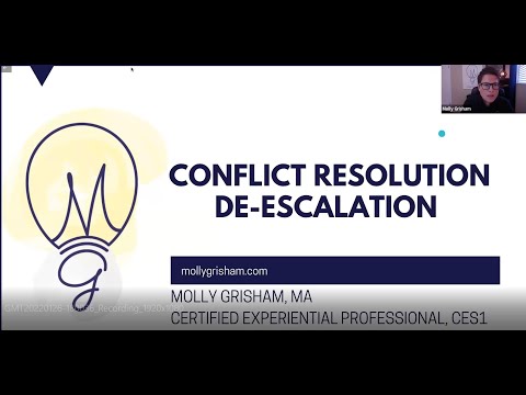 De escalation Strategies in Conflict   January 26 2022