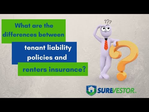 YouTube video about Who Needs Renters Liability Insurance?
