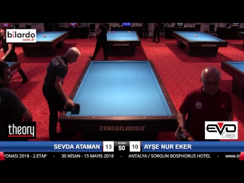 SEVDA ATAMAN & AYŞE NUR EKER Bilardo Maçı - 2018 KADINLAR 2.ETAP-1.TUR