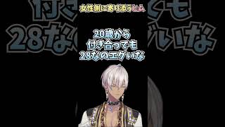 女性側に寄り添った考え方をするイブラヒム【イブラヒム/切り抜き/にじさんじ】