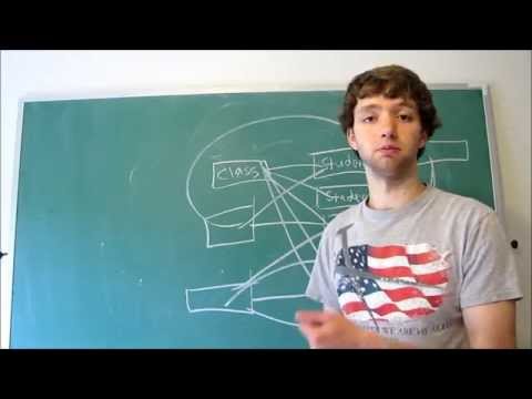 Database Design 14 Many to Many Relationships