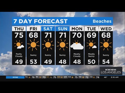 Thursday morning weather forecast (Nov. 17)