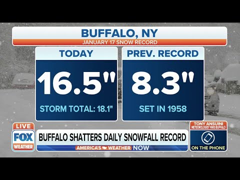 Buffalo, NY Shatters Daily Snowfall Record