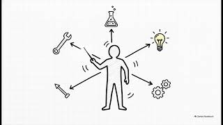 Strategic Cognitive Science