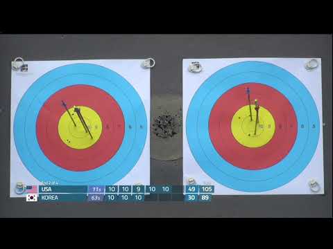 Braden Gellenthien 2018 World Cup Highlights