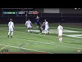 Section 4 Final Highlights - 2018