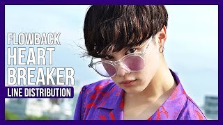 FlowBack - Heartbreaker Line Distribution (Color Coded)