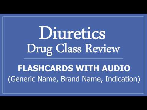 Drug Class Review Flashcards with Audio - Diuretics PTCB PTCE CPhT NAPLEX NCLEX Pharmacy Test Prep