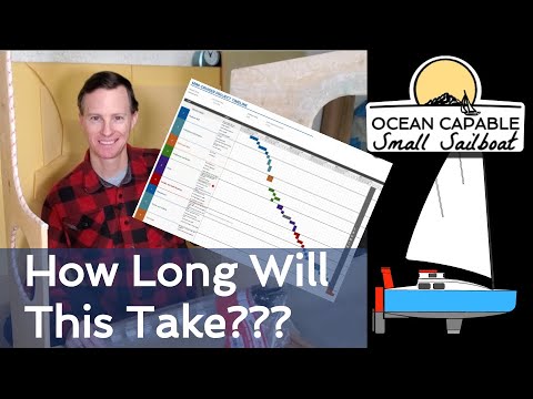 OCSS-046 Chine Panels Completed and Project Planning - Mini-Cruiser Sailboat Build