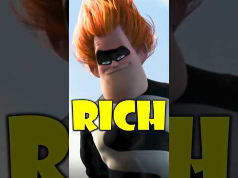 The SECRET Behind Syndrome's Omnidroids