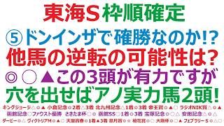 【東海ステークス2026】枠順確定　⑤ドンインザムードで確勝なのか！？他馬の逆転の可能性はあるのか？◎○▲この3頭が有力ですが、穴を出せばアノ実力馬2頭でしょうね。