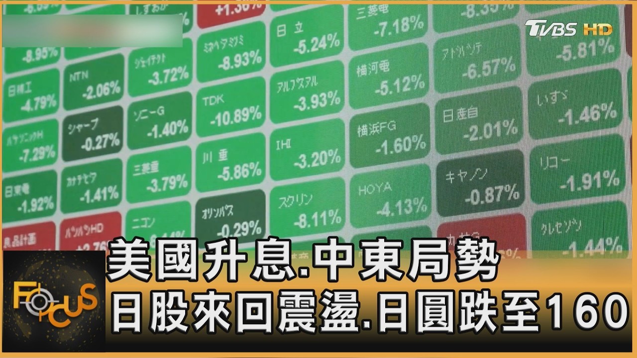 美國升息.中東局勢 日股來回震盪.日圓跌至160